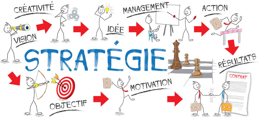 Conseil gestion et développement cabinet comptable